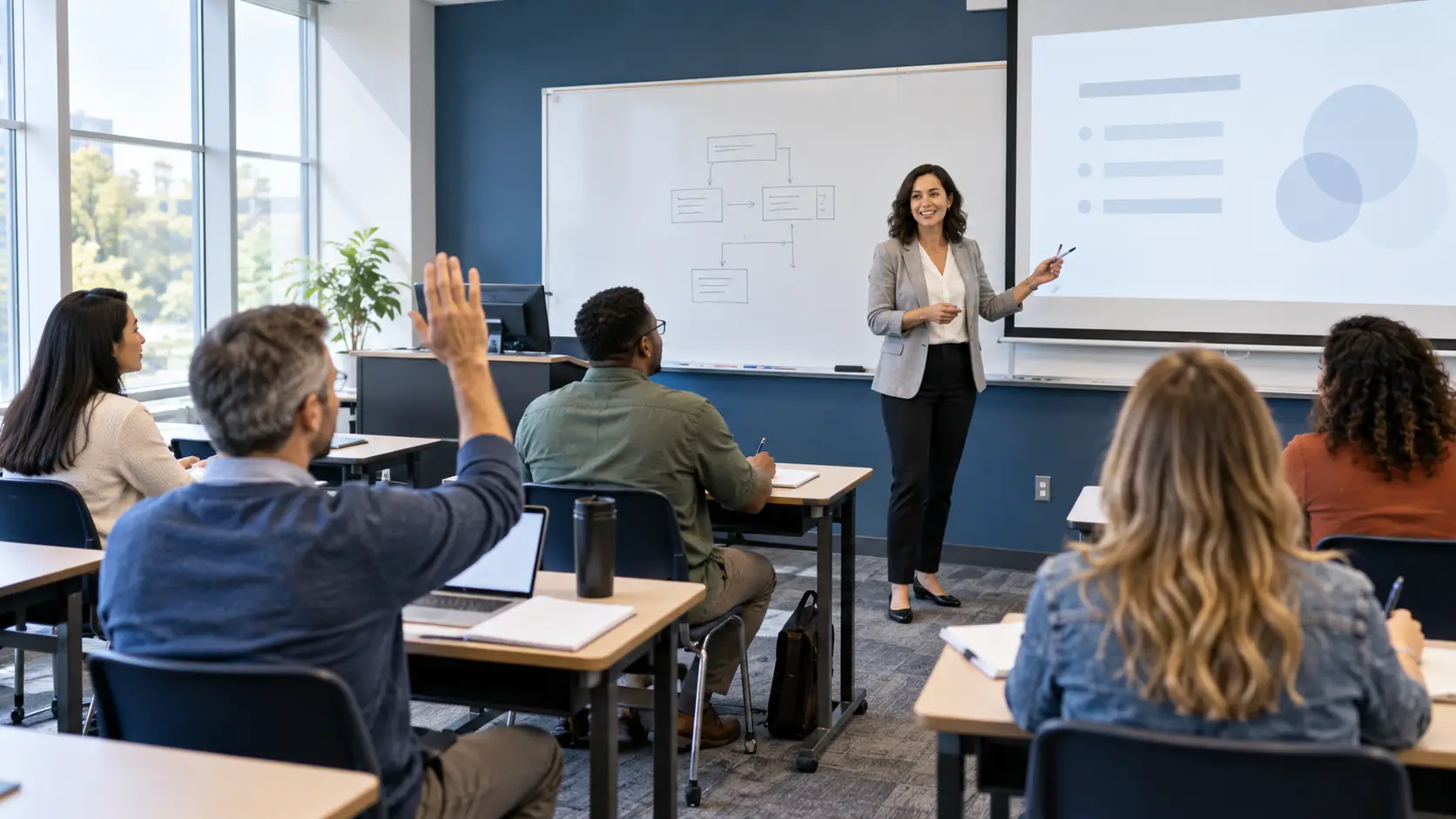 Instructor-led classroom training